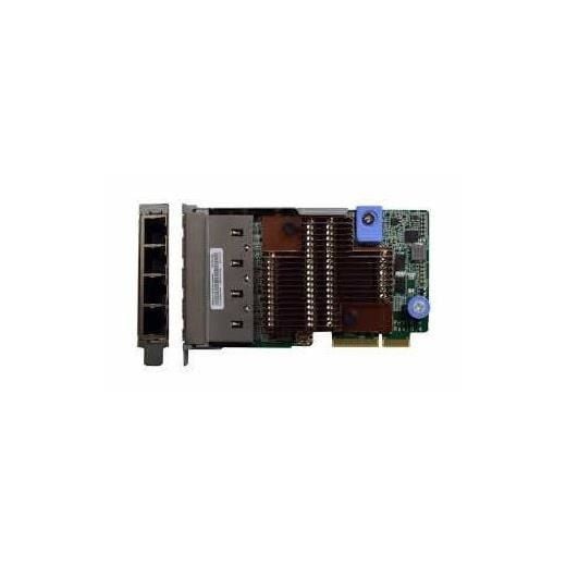 Lenovo 7ZT7A00545 Ethernet Kartı
