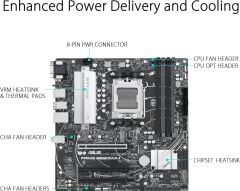 Asus Prime B650M-A II AMD AM5 DDR5 Micro ATX Anakart