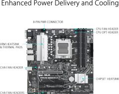 Asus Prime B650M-A II AMD AM5 DDR5 Micro ATX Anakart